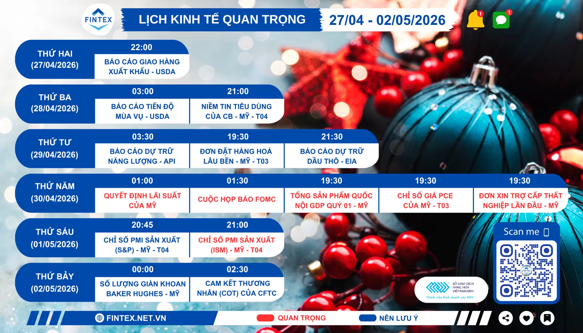 Lịch sự kiện kinh tế tuần 27/04 - 02/05/2026